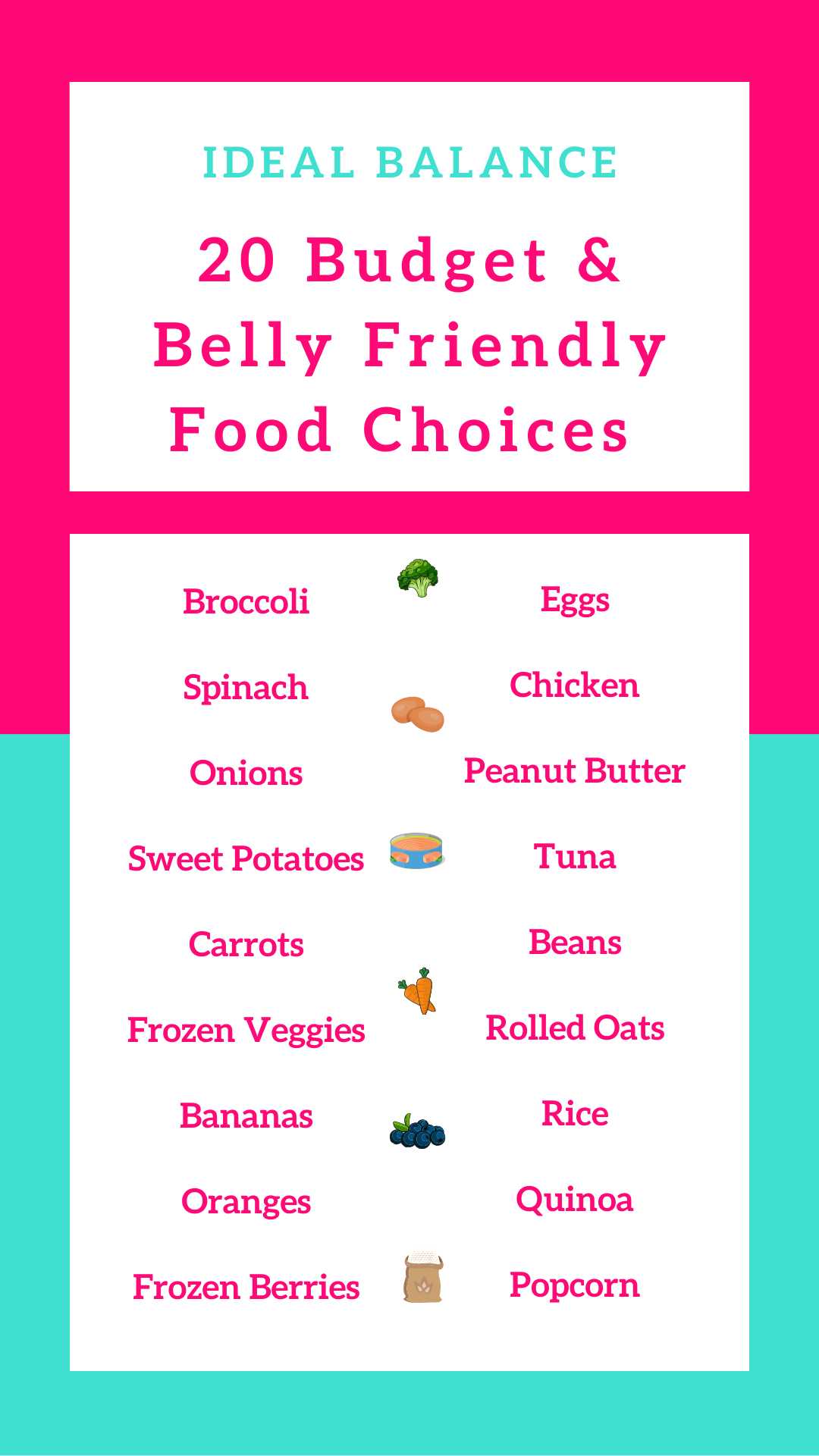 20 budget & belly friendly food choices: broccoli, spinach, onions, sweet potatoes, carrots, frozen vegetables, bananas, oranges, frozen berries, eggs, chicken, peanut butter, tuna, beans, rolled oats, rice, quinoa, popcorn
