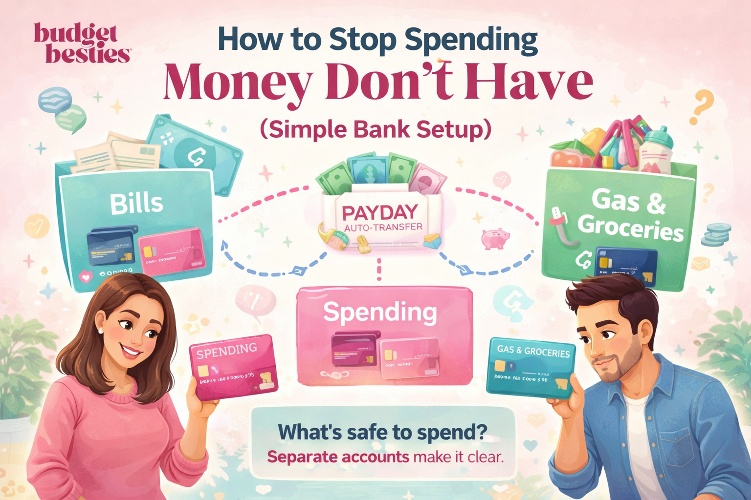 How to Stop Spending Money You Don’t Have (Simple Bank Setup) | Budget ...